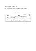 회칙개정 공고[제26차 정기총회에서 의결된 사항 공고안내]
