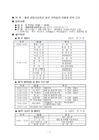 <<<제26차 동문가족 한마음축제 춘계체육대회>>>