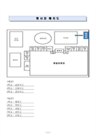 제43회 재경 안동9개교 체육대회 안내문