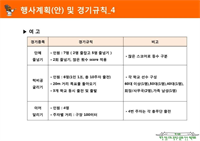 제44차 재경안동9개교체육대회 안내