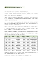 제43회 재경 안동9개교 체육대회 안내문